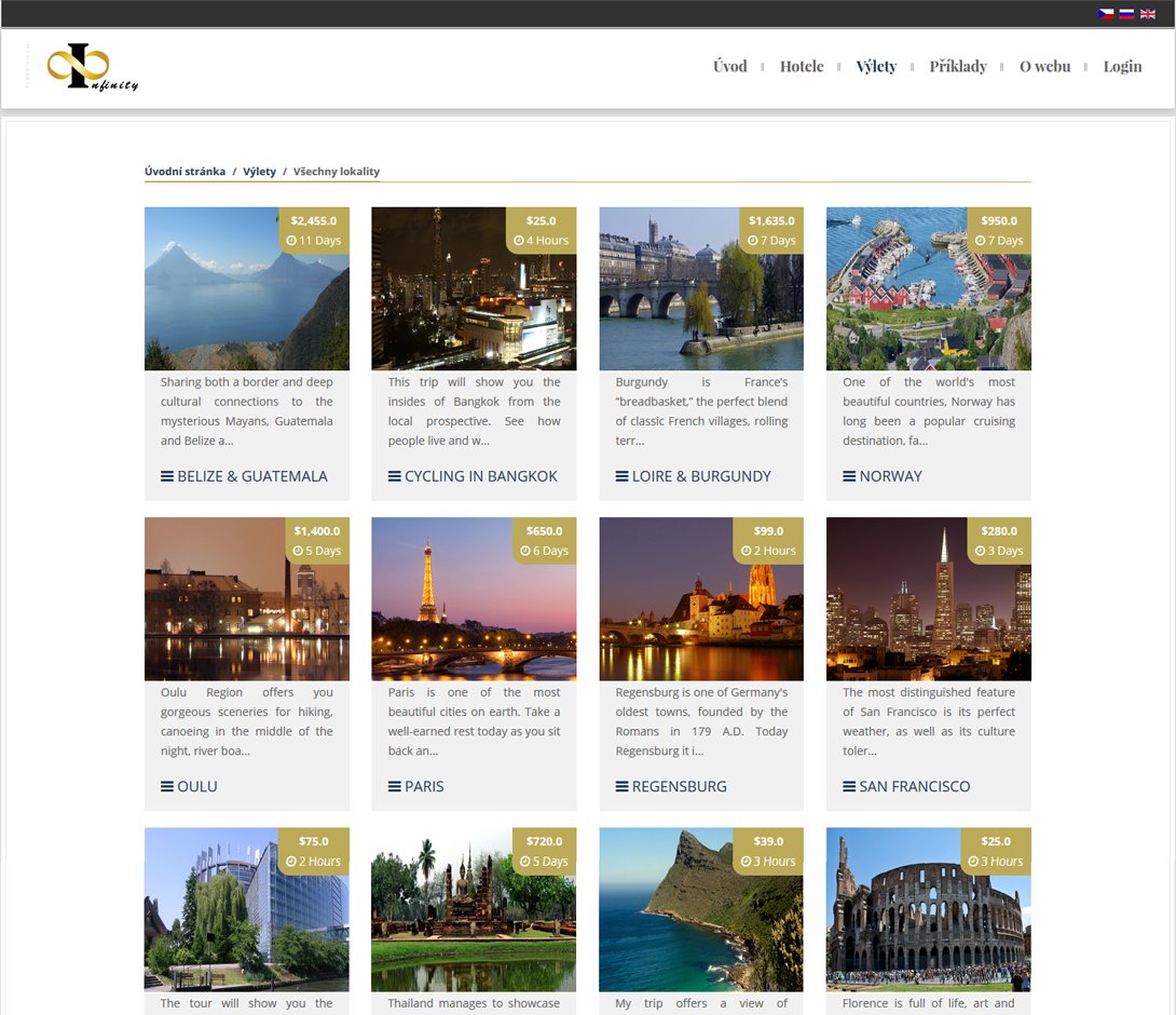 Fertige Websites für Reisebüro, Tourismus